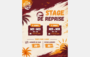 Stage M11-13